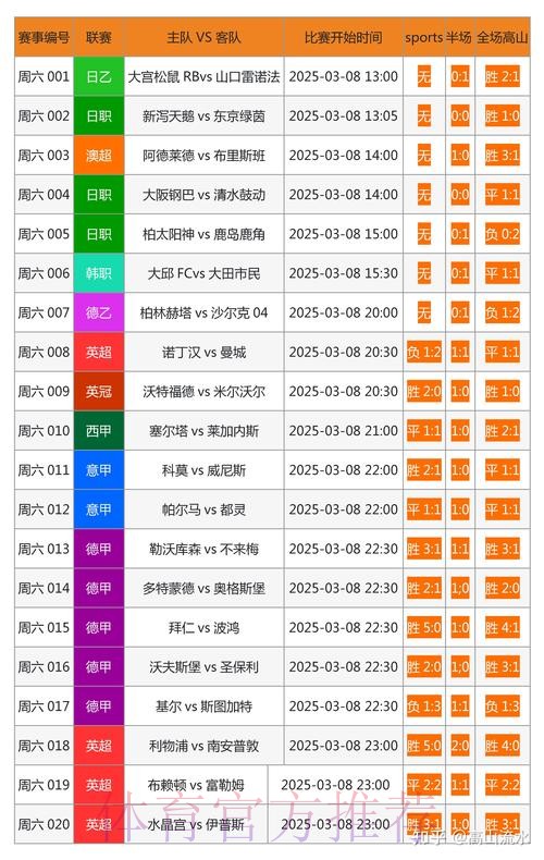 选择最佳世界杯外围全站平台推荐